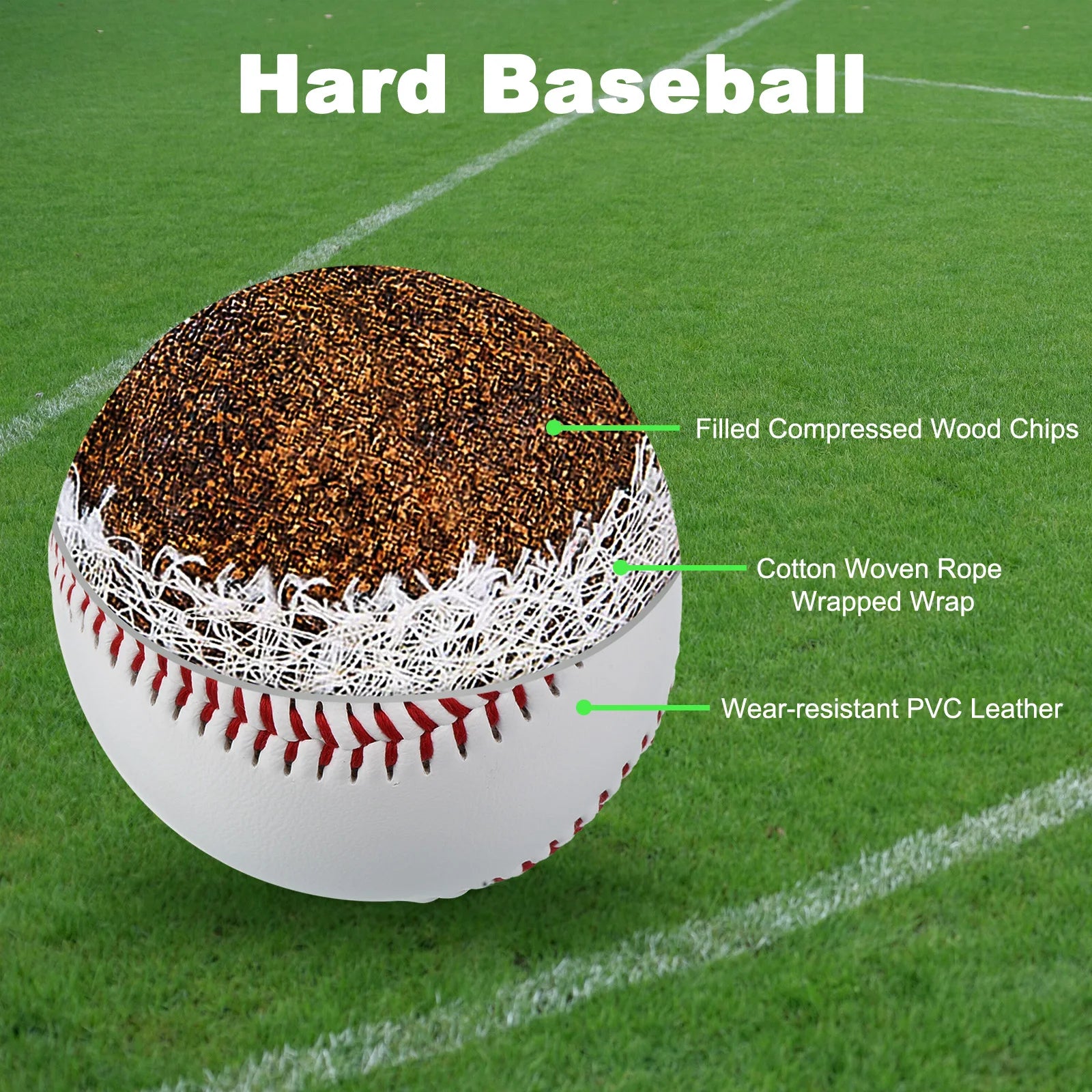 3/6/12pcs Baseball Hard Baseballs Bulk Standard Size Adult Leather Practice Training Baseball Unmarked Baseballs for Pitching 9"